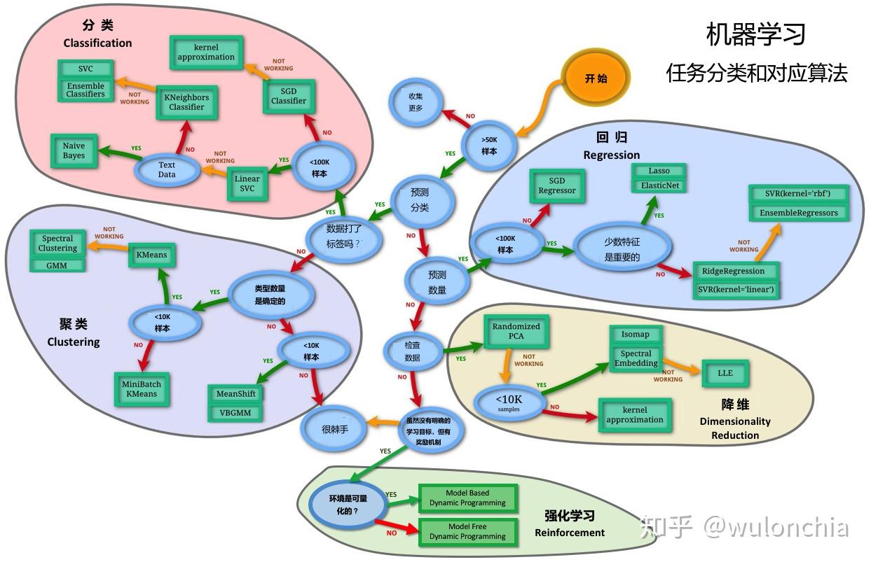 我市工业经济回暖加速