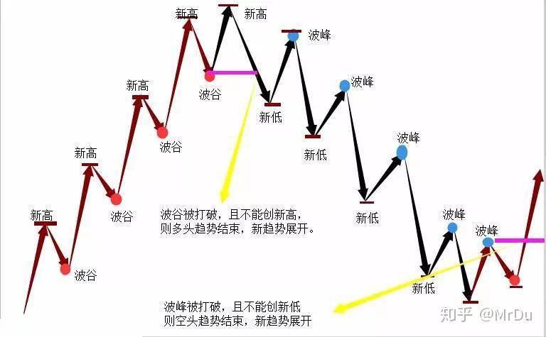 银河证券：美联储人事变动预期升温 市场押注9月降息