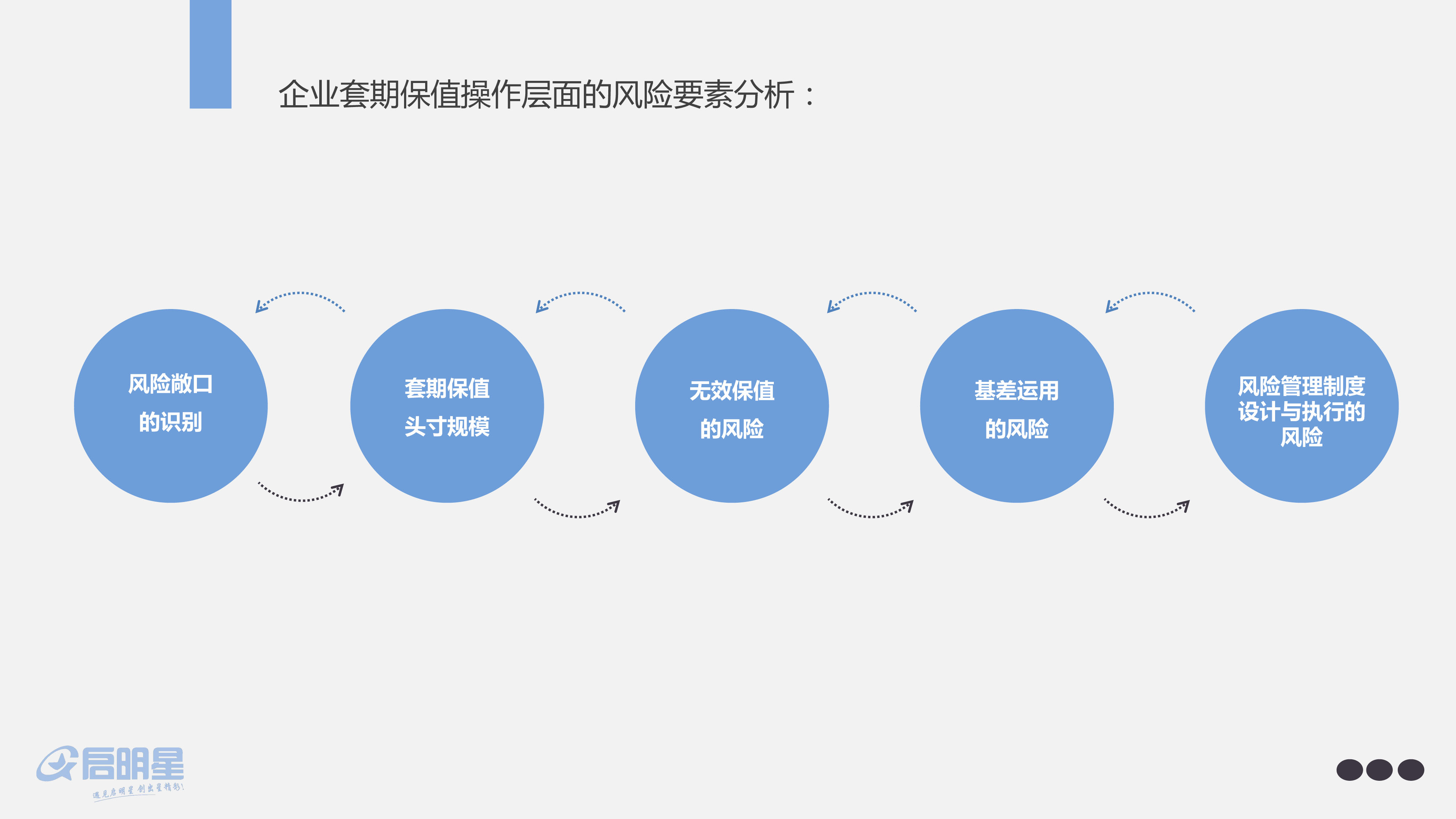 重庆市市场监管局采取多种措施全力保障民生商品市场价格稳定