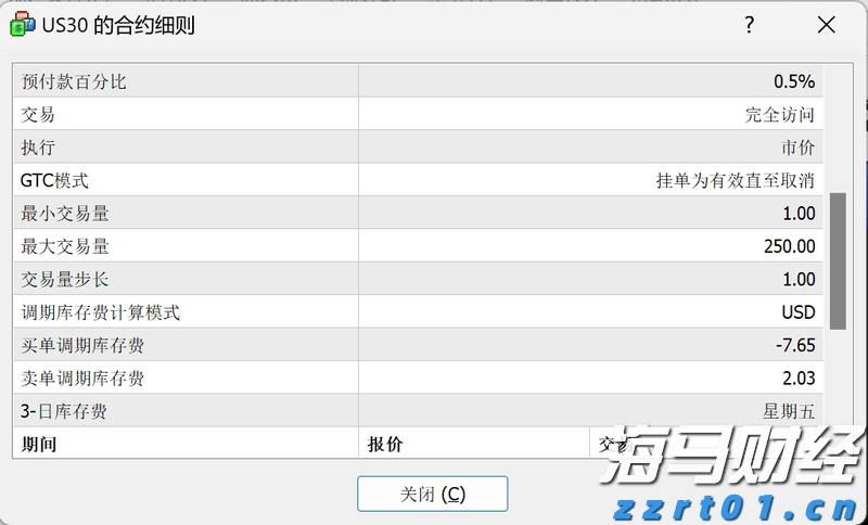 海南全面摸底建清单规范特殊食品经营