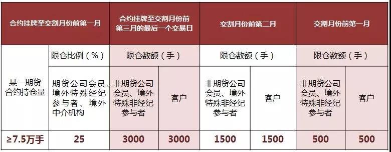 我市深化分散式评标改革赋能营商环境优化升级