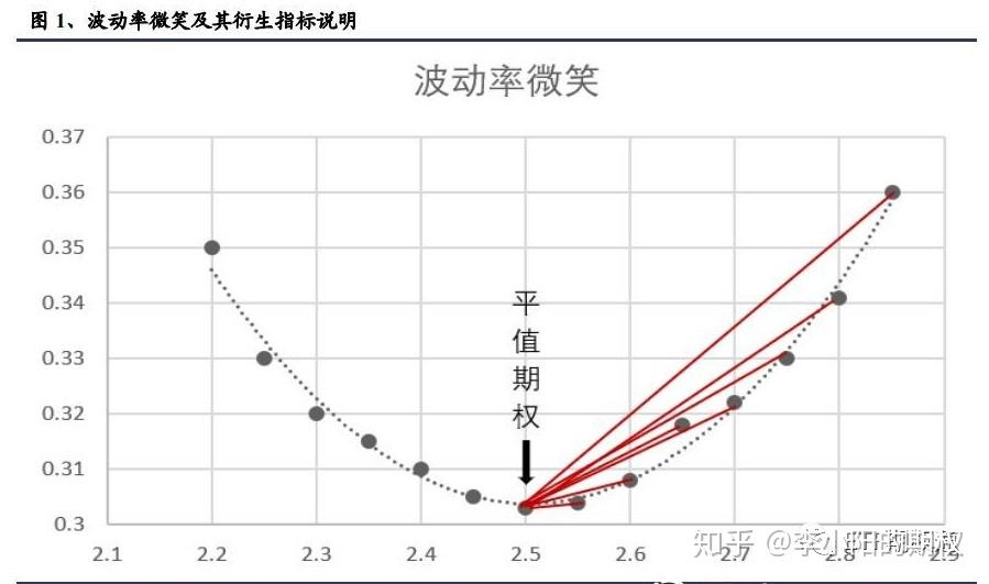 美国移动游戏市场回暖！Take-Two互动软件(TTWO.US)Q1业绩超预期，全年预订量指引上调