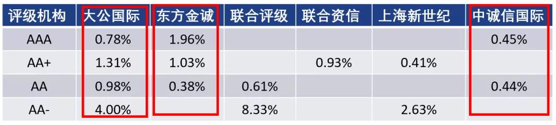 港股午评|恒生指数早盘小幅上涨    乳业股表现突出