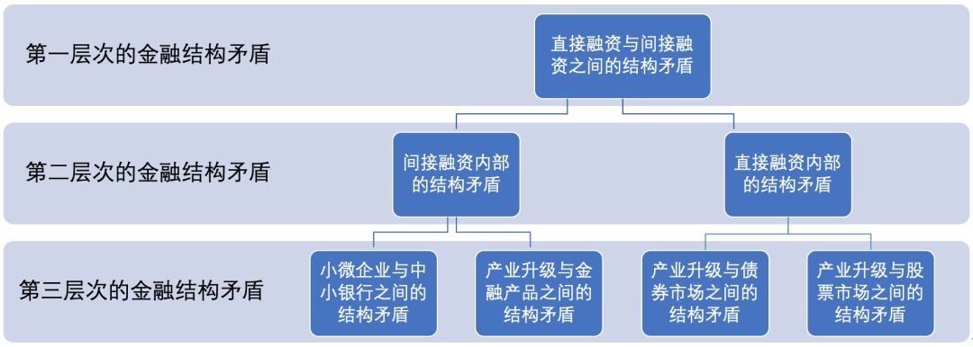 黔西南州2025年中考志愿填报补充须知