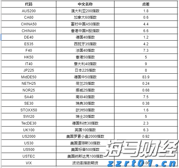 福建省纺织服装产业供需对接活动举办