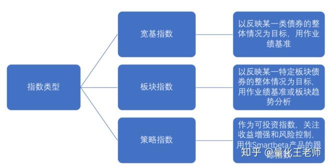 重庆出台市场监管执法领域行风建设指导意见