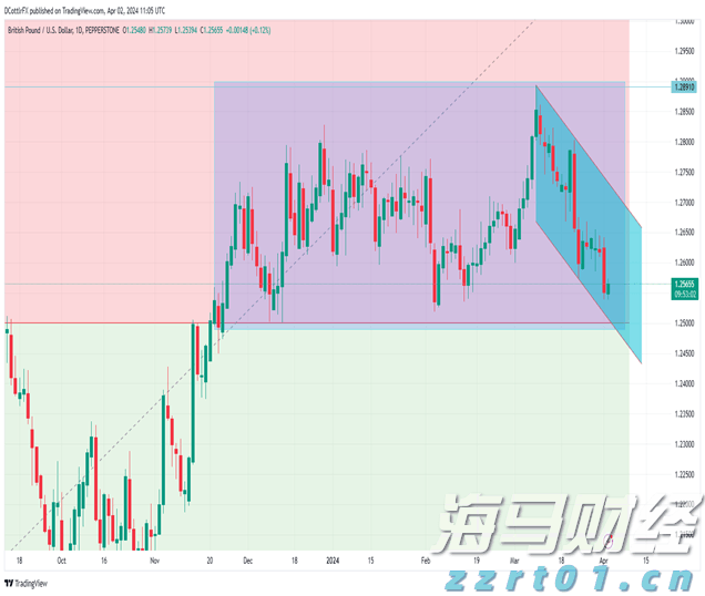 山东深入开展放心消费全域创建全力打造全国放心消费环境高地