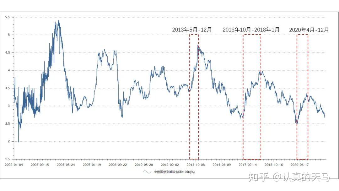 富国银行看好英伟达(NVDA.US)H20芯片需求 支持Q2业绩 上调目标价至220美元