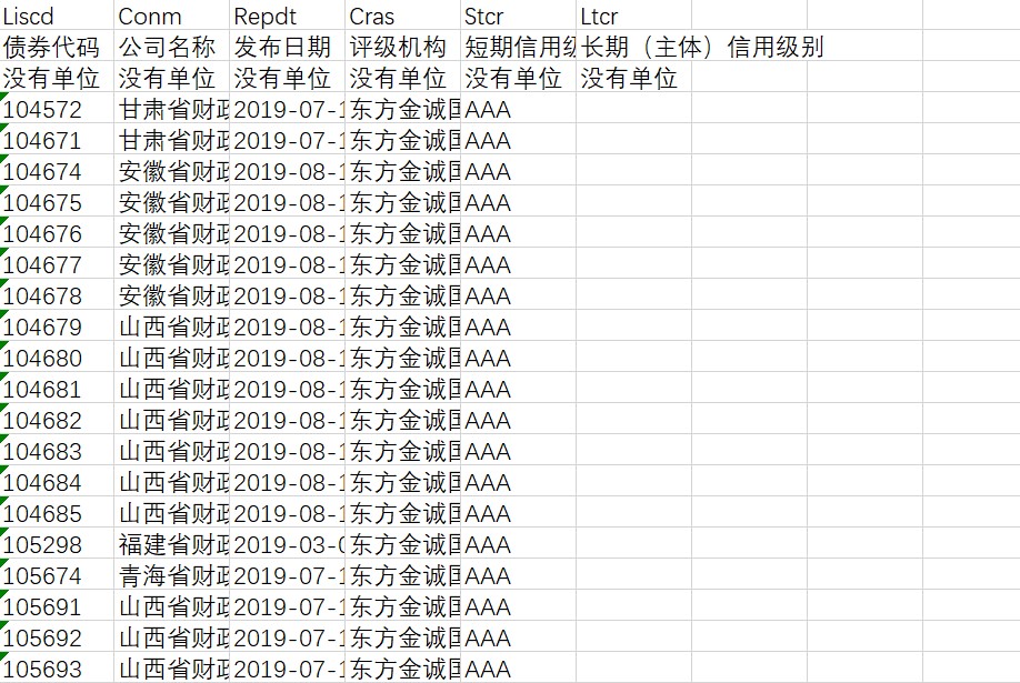 美国7月CPI即将公布！关税影响加大，通胀或加速上升