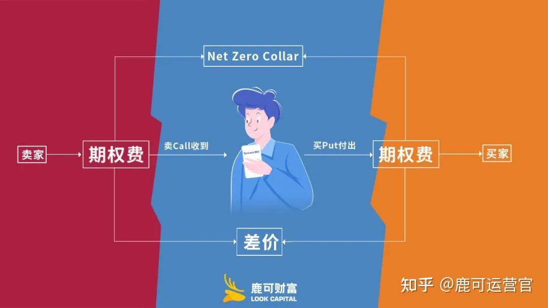 重磅！吉林省出台15条措施进一步帮助个体工商户纾困解难