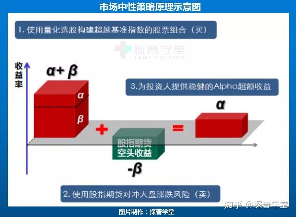 广湛高铁湛江北站电路调试完成