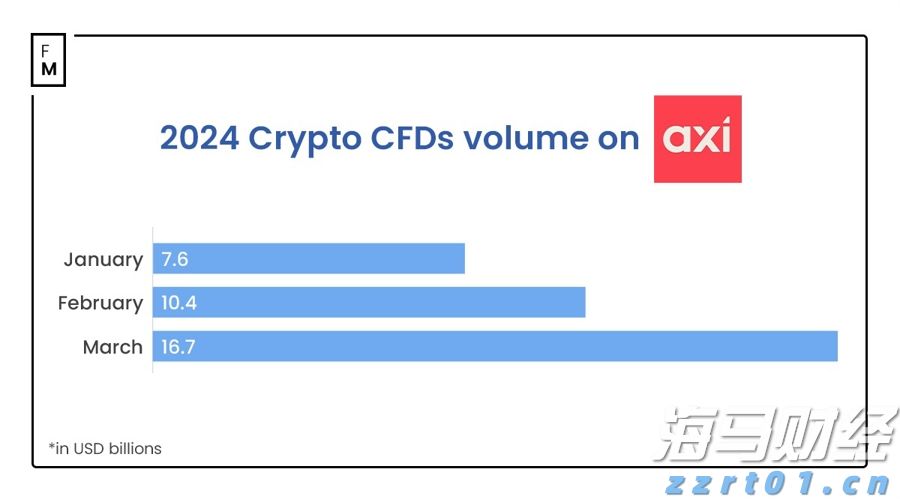 工行合肥庐阳支行成功阻止一起潜在诈骗风险事件