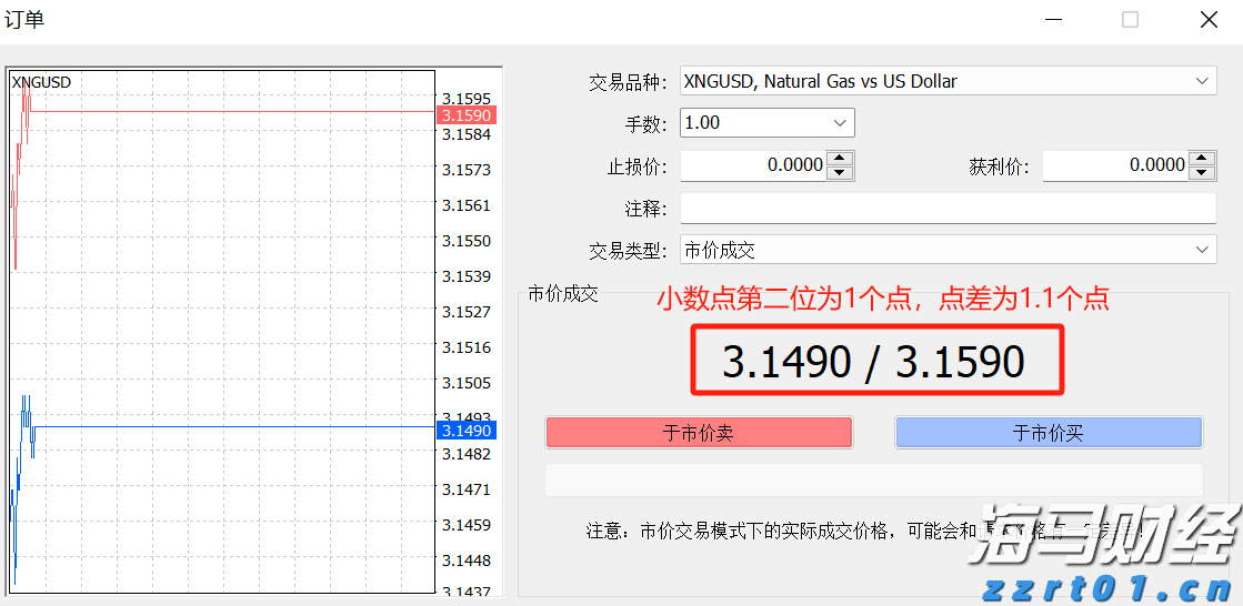 工商银行马鞍山分行举办“青春筑梦 奋斗有我”青年员工座谈会