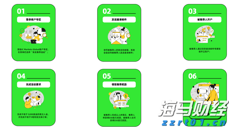 香港金管局：第2季度香港中小企业信贷状况整体稳定