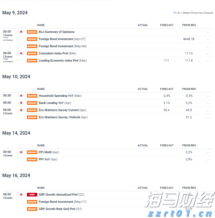 Canalys：2025年第二季度全球智能手机出货量微降至2.889亿部