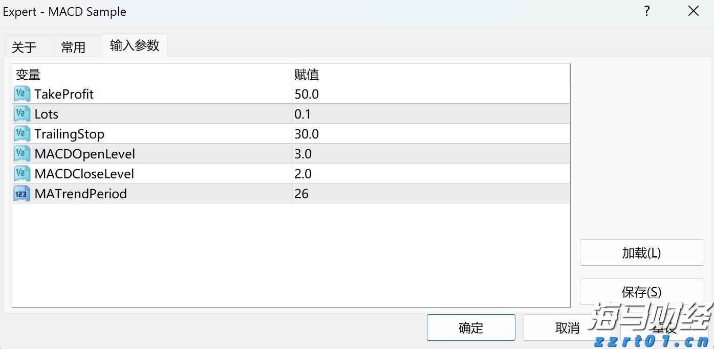 去年1—11月我市新增规上工业企业178家