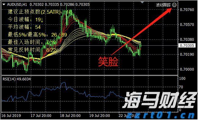 江苏省市场监管局开展“百企千坊”帮扶 助推食品生产企业和小作坊健康发展