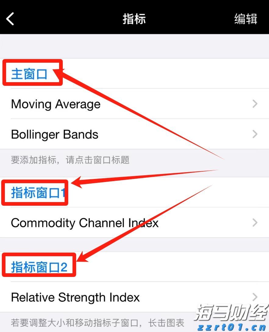 恒生指数公司推出两条恒生科技备兑认购期权策略新指数