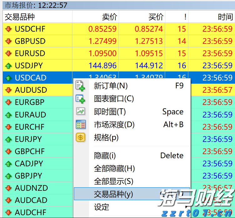 A股盘前播报 | 美俄首脑会晤将于15日举行 北京亦庄发布“具身智能机器人十条”