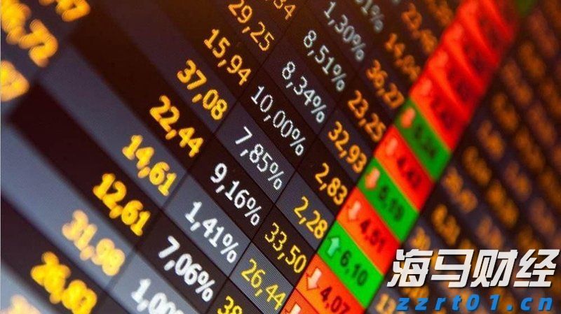 恒生指数公司推出两条恒生科技备兑认购期权策略新指数