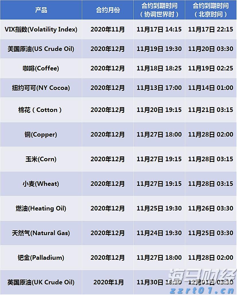 不止于7月高光！小摩：苹果(AAPL.US)关税解套 台积电(TSM.US)Q4及明年业绩将再冲高
