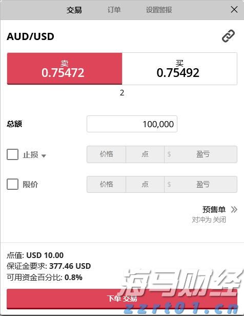 高估值无碍！美银：企业基本面强劲有望支撑美股