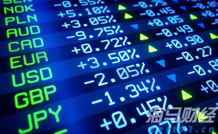 美股动态 | 多邻国(DUOL.US)股价波动 盘中下跌超5.6%