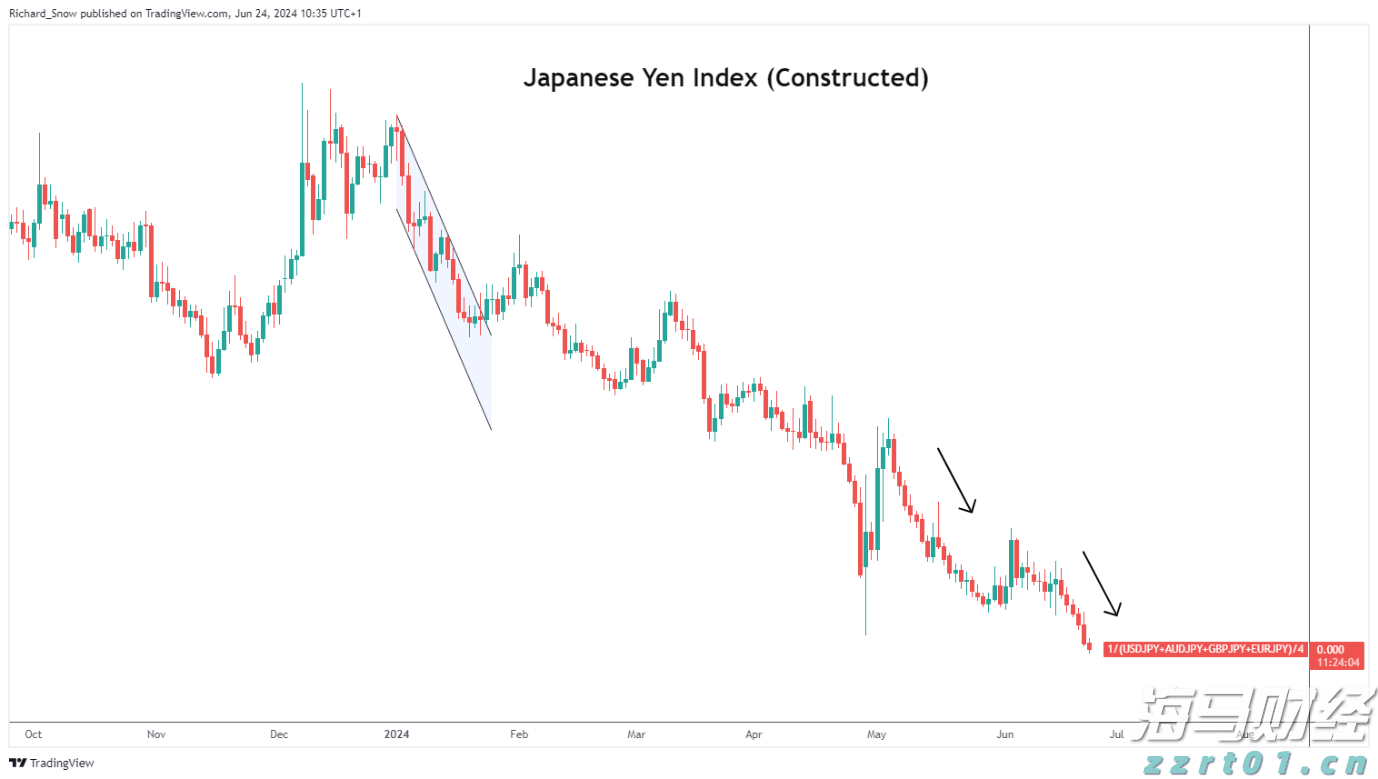 港股收盘(08.11) | 恒指收涨0.19% 停产消息引发锂业股强劲上涨 黄金股承压