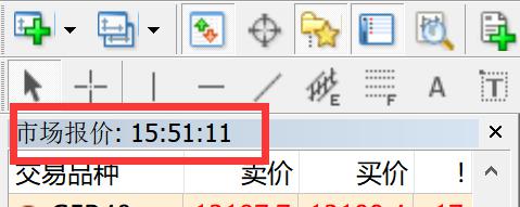 集邦咨询：7月电视面板价格下滑，显示器与笔记本面板价格保持稳定