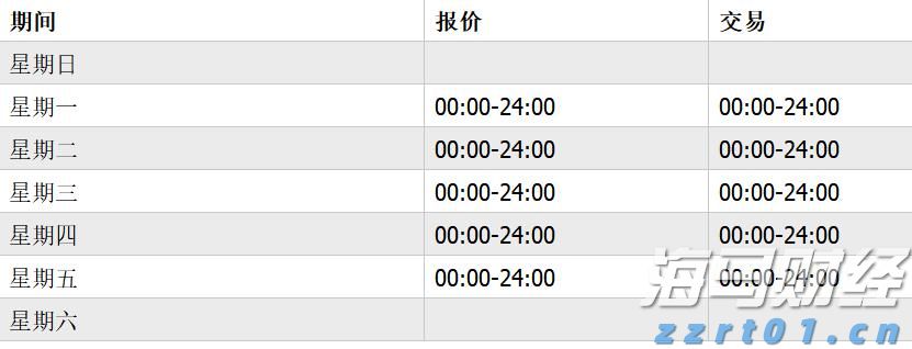 集邦咨询：7月电视面板价格下滑，显示器与笔记本面板价格保持稳定