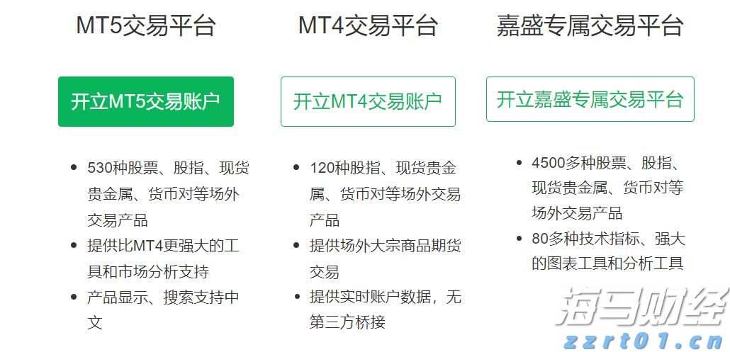 AI云计算的崛起！市场是否低估了微软(MSFT.US)的压力和亚马逊(AMZN.US)的潜力？