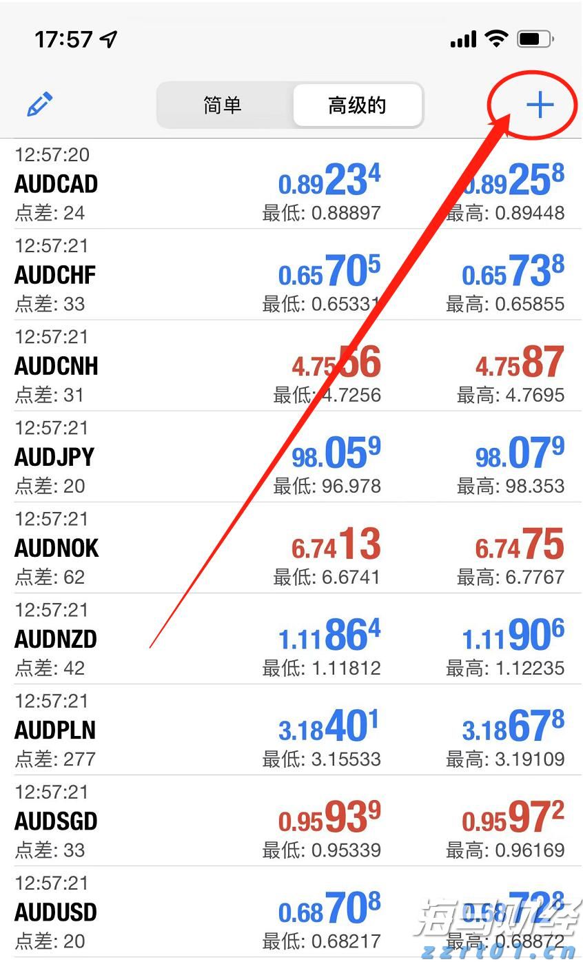 胸腺肿瘤治疗已开启微创治疗新篇章