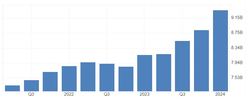 北水动向|北水成交净买入94.5亿 内资加仓港股ETF 盈富基金(02800)获超41亿港元资金