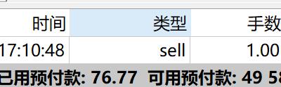 年初股价翻番，和誉-B(02256)的价值提升刚刚开始