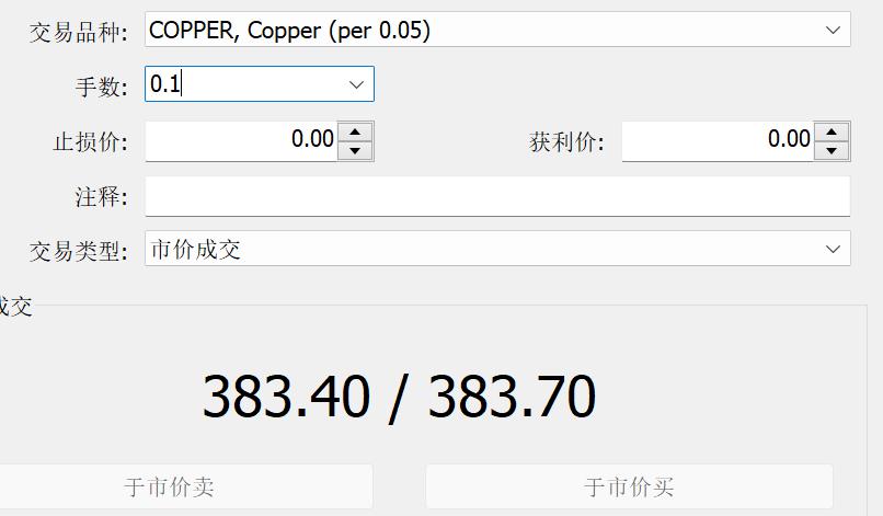 年初股价翻番，和誉-B(02256)的价值提升刚刚开始