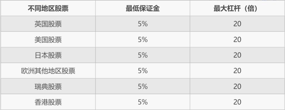 河北放心食品超市自我承诺活动全面启动