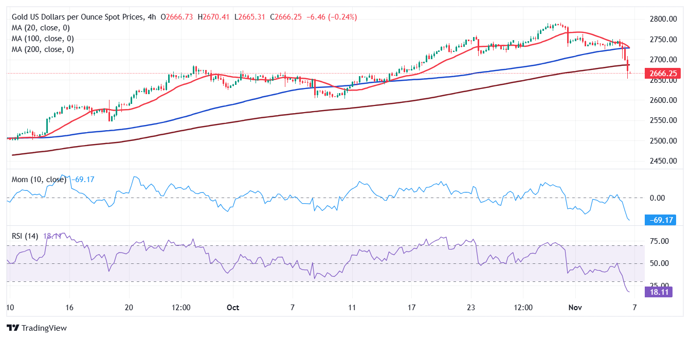 美股动态 | 医疗和制药板块上涨 诺和诺德(NVO.US)涨幅超3%