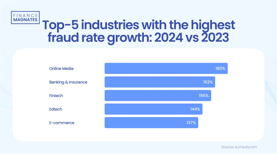 Canalys：2025年第二季度全球智能手机出货量微降至2.889亿部