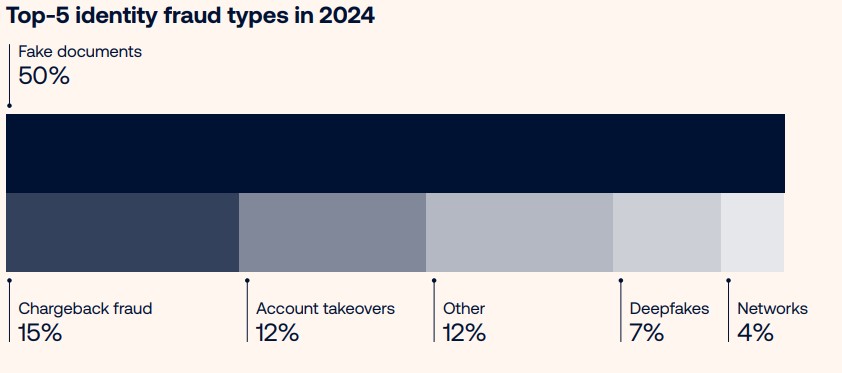 Canalys：2025年第二季度全球智能手机出货量微降至2.889亿部
