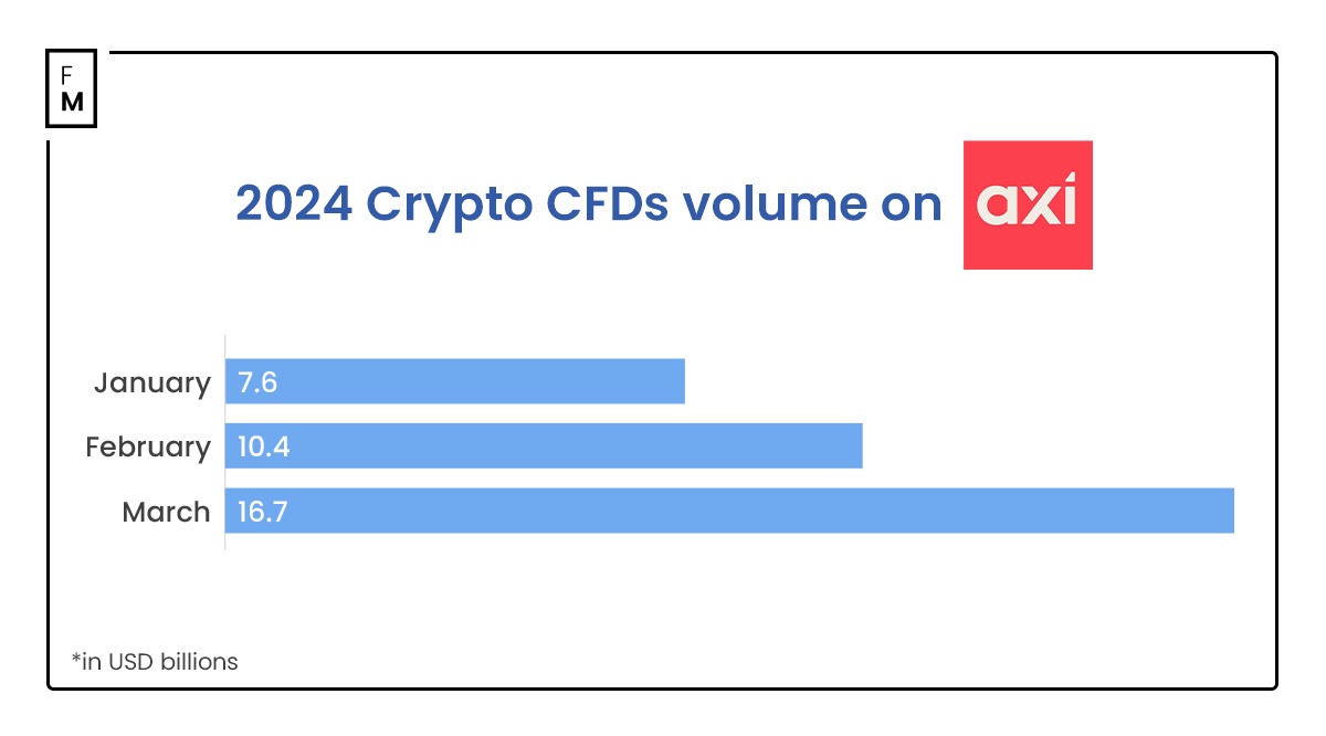 云数据中心运营商WhiteFiber(WYFI.US)计划以15-17美元/股定价进行IPO，目标筹资1.25亿美元