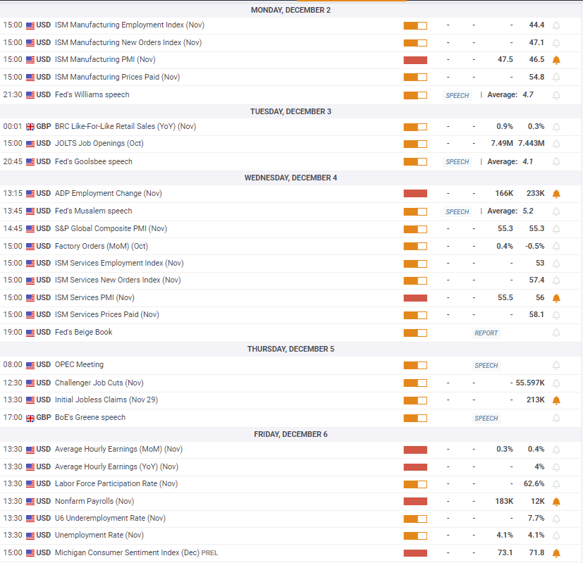 Trade Desk(TTD.US) Q2业绩发布后股价暴跌近40%，凯茜·伍德迅速增持超72.5万股