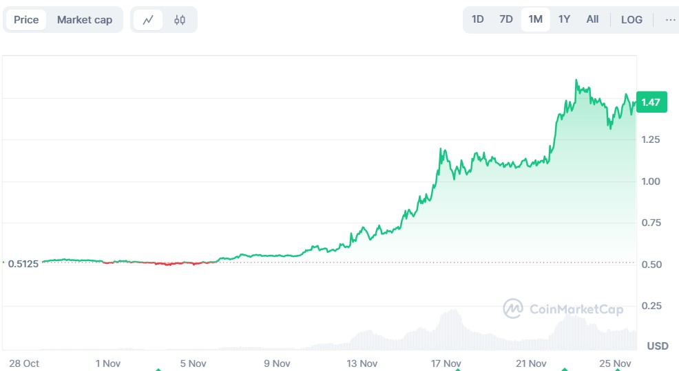 A股午评 | 沪指上涨0.75%突破3600点 医药股表现活跃