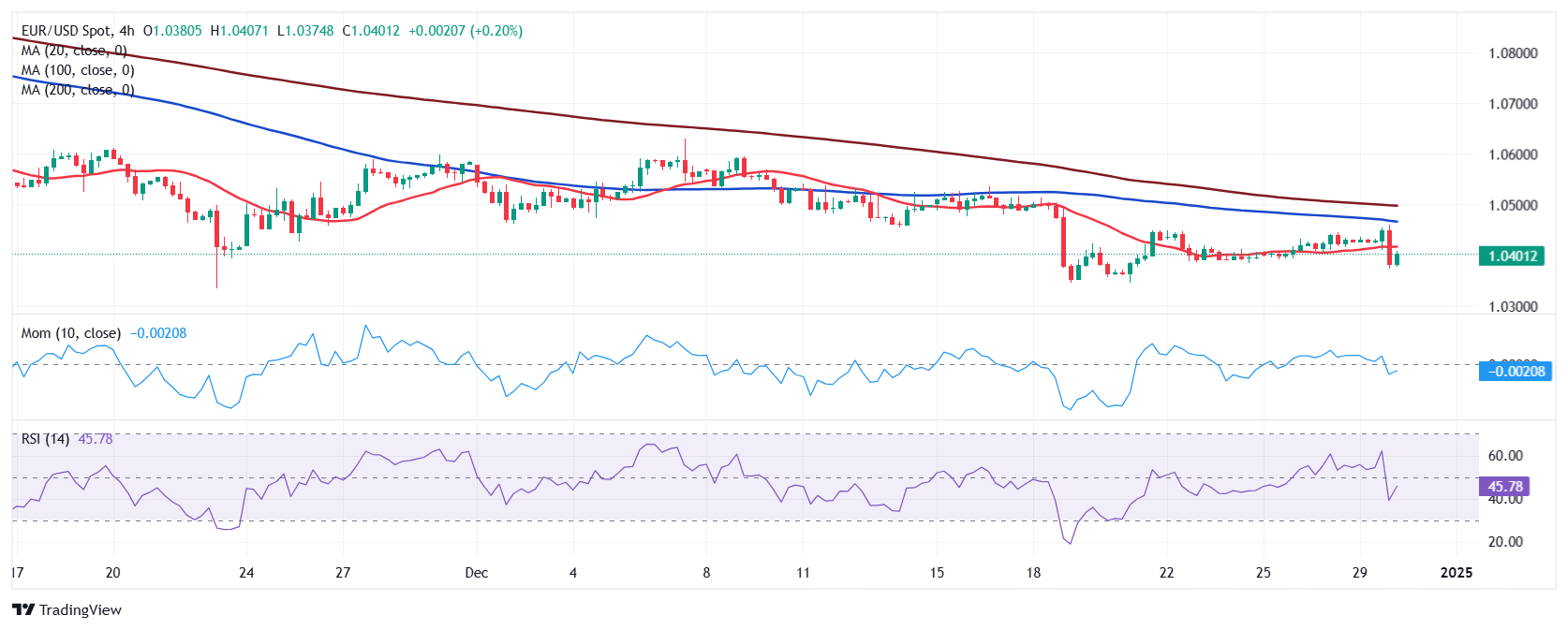 1800万韩国投资者的新宠！36亿美元以太坊“金库”BitMine(BMNR.US)获散户2.6亿狂购