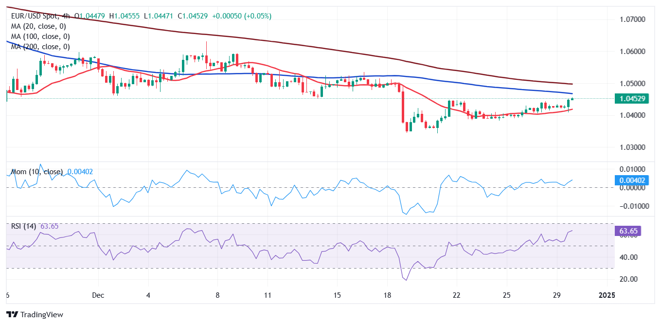 1800万韩国投资者的新宠！36亿美元以太坊“金库”BitMine(BMNR.US)获散户2.6亿狂购
